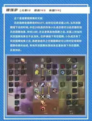 增强萨满法师塔挑战攻略_1插图