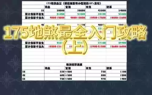 梦幻西游地煞的登记插图1