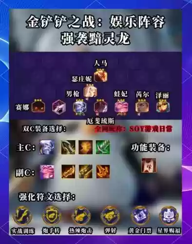 灵龙阵容搭配插图