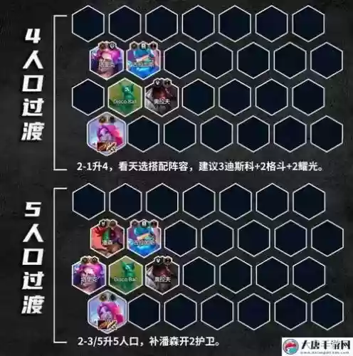 迪瓦茨阵容搭配