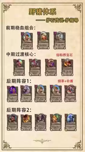 怎么看酒馆战棋阵容搭配
