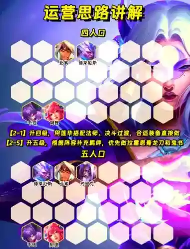 克制女王阵容搭配插图