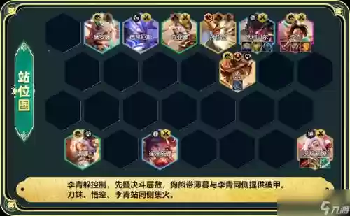 圣僧最强阵容搭配插图1