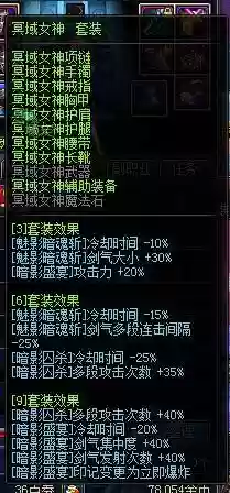 90级异界装备_1插图