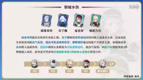 夏洛蒂搭配阵容插图1
