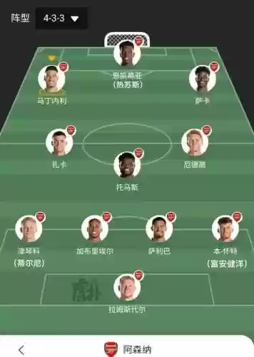 阿尔法球员阵容_1插图
