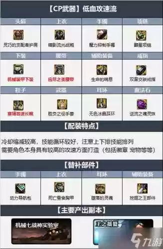 女气功装备精通插图1