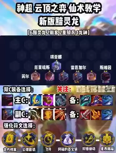 灵龙阵容搭配插图1