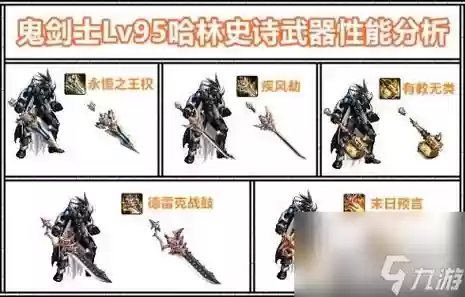 dnf剑皇95哈林史诗特殊装备