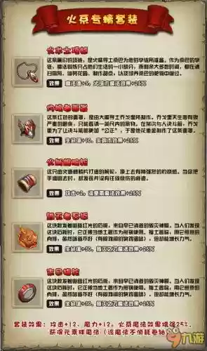 不思议迷宫战士装备_2