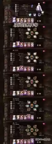 挂机最强阵容搭配插图1