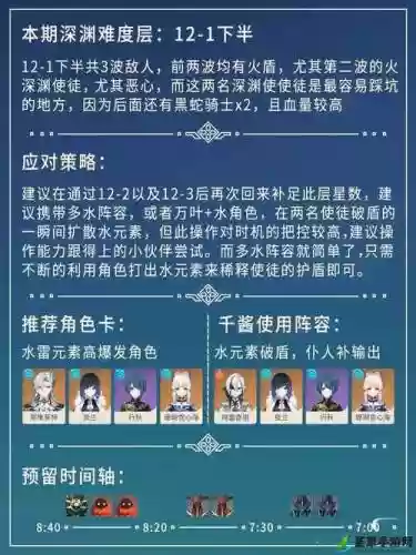 两岩搭配阵容插图