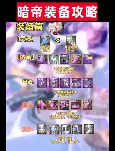 起源暗帝搬砖装备插图