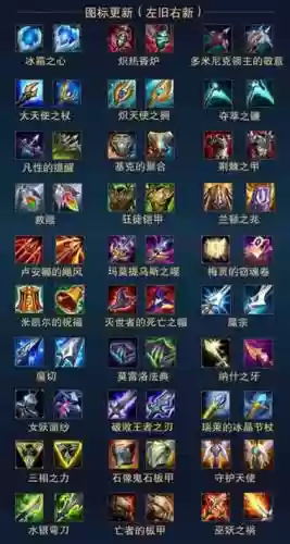2018lol装备改动_2插图1