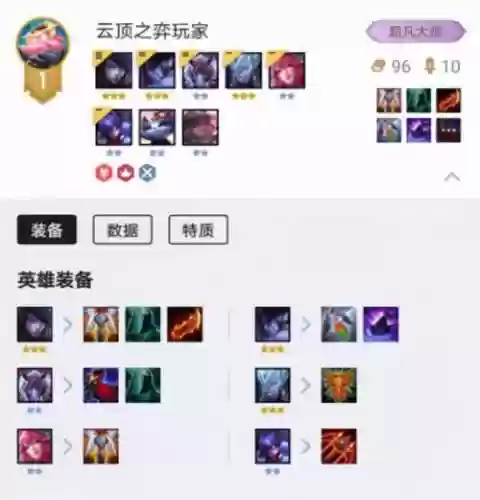 云顶之弈s4月神阵容搭配插图1