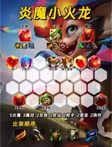 小火龙阵容搭配插图