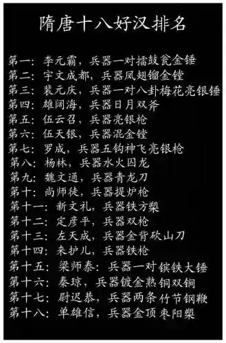 好汉和对应的武器_1插图1