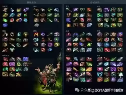 dotaimca装备_1插图