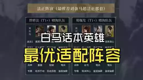 白马如何搭配阵容_1插图