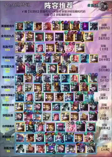 黑魔阵容怎么搭配6.5插图