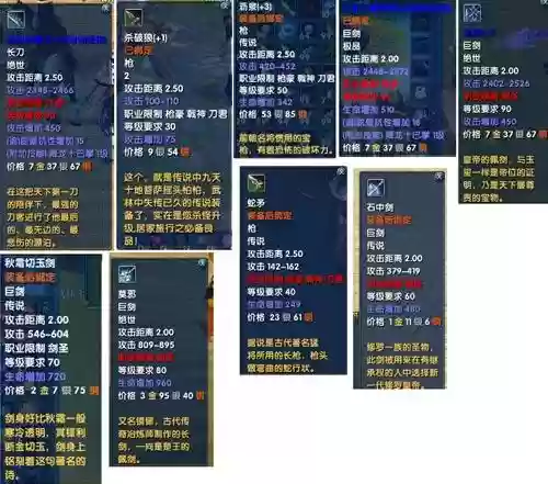 武林外传50级传说装备展示插图