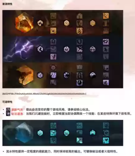 激战2技能CD冷却插图