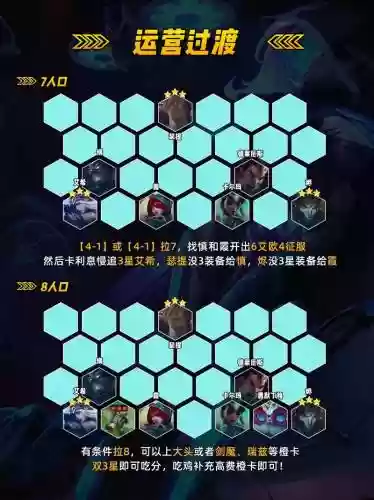 2020寒冰搭配阵容插图1