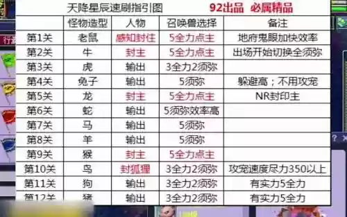 梦幻西游星辰怎么刷插图