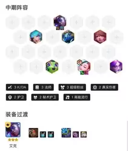 艾萨克阵容搭配推荐插图