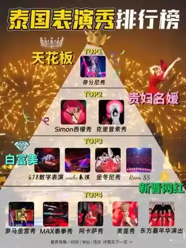 人妖奶阵容搭配_1插图1