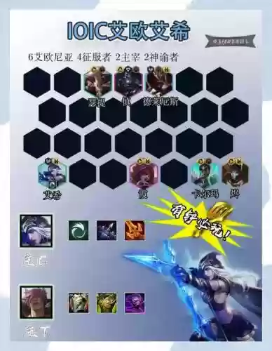 云顶之弈s5艾希阵容搭配_1插图