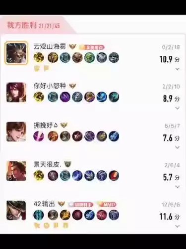 卧虎藏龙阵容搭配李白插图1