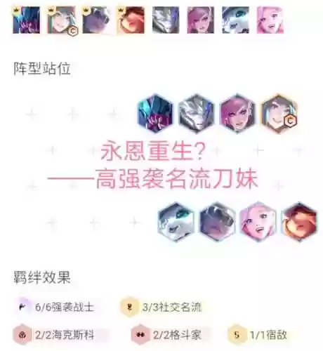 六强袭刀妹阵容搭配插图
