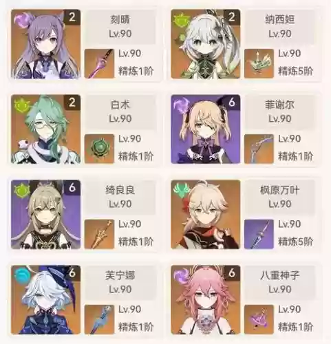 刻晴阵容搭配阵容插图1