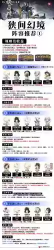 伊吹阵容搭配插图1