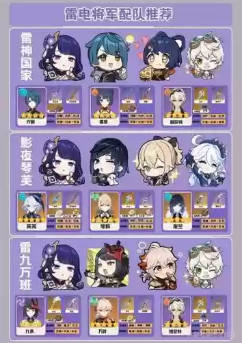 雷电将军阵容搭配插图