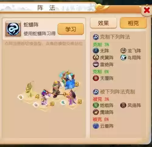梦幻西游那类阵型插图