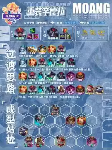 机械冒险阵容搭配插图1