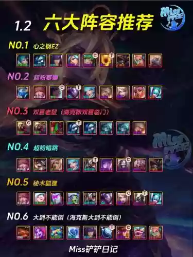 金领阵容搭配