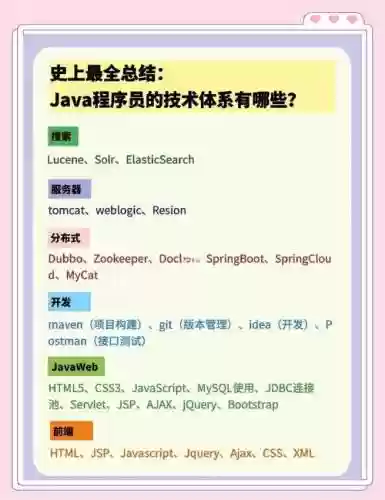 java程序员全攻略下载插图1
