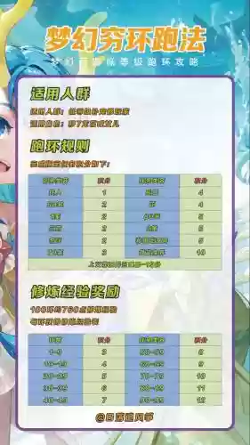 梦幻西游跑环任务在哪里接_2插图1