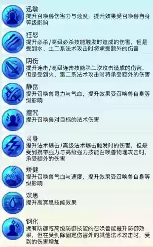 梦幻西游新区内丹赚钱攻略插图