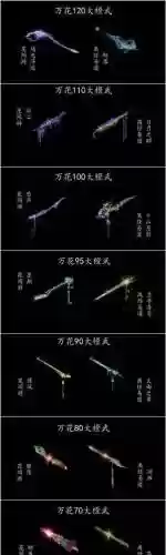 仙侠世界橙武器_1插图