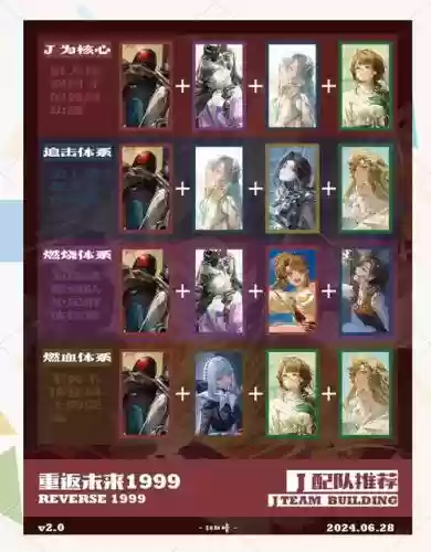 九未来阵容搭配插图
