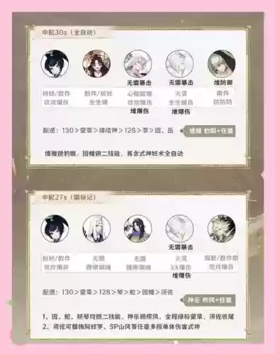 灵知阵容搭配_1