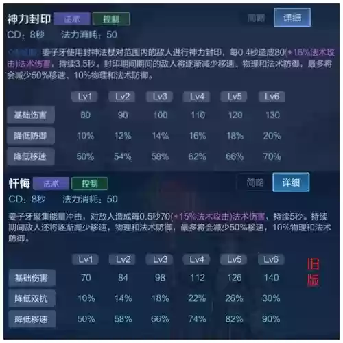 姜子牙出技能顺序插图1