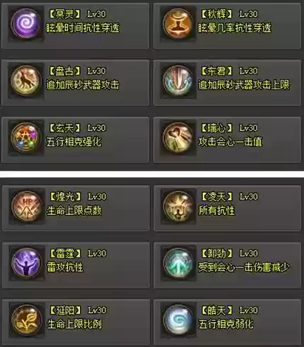 剑侠世界2装备攻略_1
