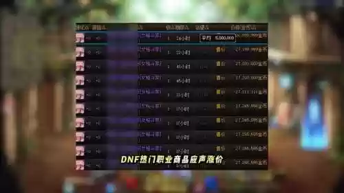dnf韩服90漫游技能改版_1插图1