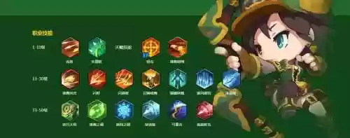 冒险岛2弓是什么武器插图1