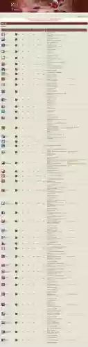 SS魔术师配什么技能插图
